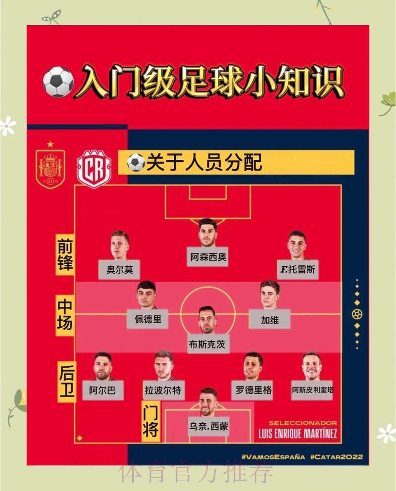如何判断优质世界杯比分策略 如何判断优质世界杯比分策略